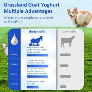 Pet Dog Snacks Food Yoghurt Goat Milk Dietary Fibre Colostrum Kittens Nutritional Health Enhance Immunity Foods Pet Dog Snacks - Image 6